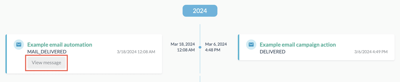 email automation on a customers timeline